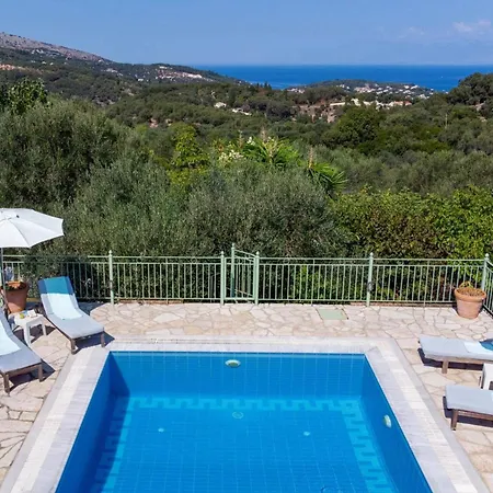Villa Mistral By